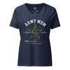 Heather Navy